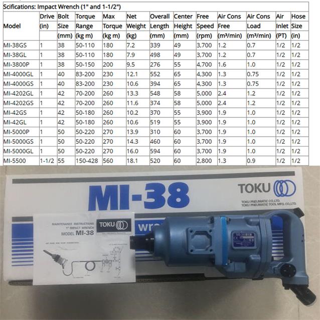 Giá bán: , Điện thoại: 0901353252, 