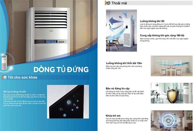 Giá bán: 1,000,000, Điện thoại: 0909333162, binhrom205@gmail.com