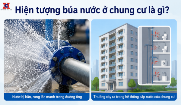 Giá bán: , Điện thoại: 0902176051, bomhutchankhonghctech@gmail.com